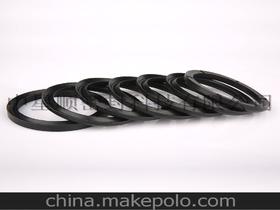 夾布氟膠供應商、價格及批發市場全解析